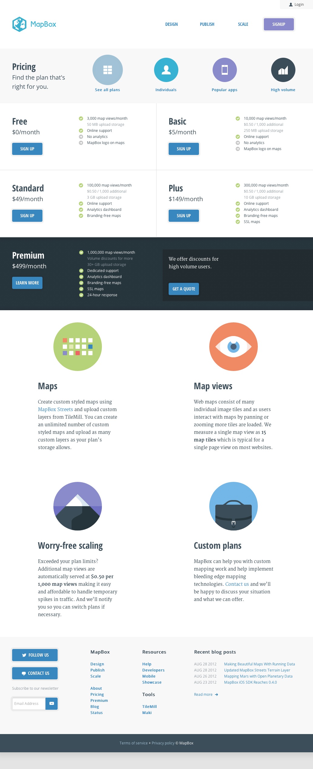 Pricing | MapBox